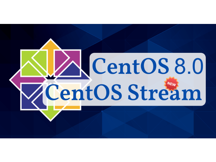 Релиз Centos 8